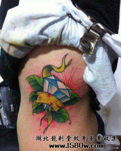 ����ŷʽ������ʯ����ͼ